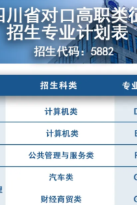 四川考生必看！遂宁职业学院2025四川对口高职征集指南