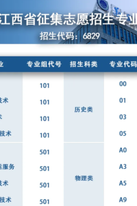 @江西考生：最后机会！遂宁职业学院征集志愿填报！